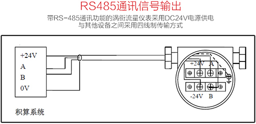 液體渦街流量計RS485通訊信號輸出接線圖