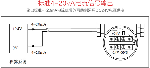 空氣渦街流量計4-20mA電流信號輸出接線圖