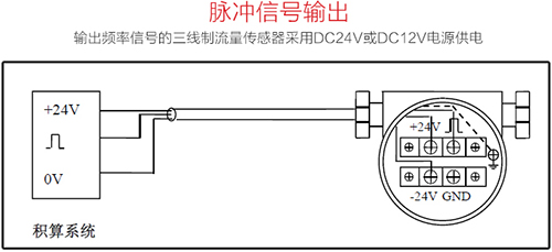 dn300渦街流量計(jì)脈沖信號(hào)輸出接線圖