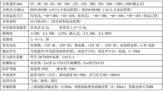 大口徑渦街流量計技術參數對照表