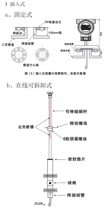 靶式流量計插入式安裝示意圖