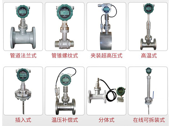 DN400靶式流量計產品分類圖