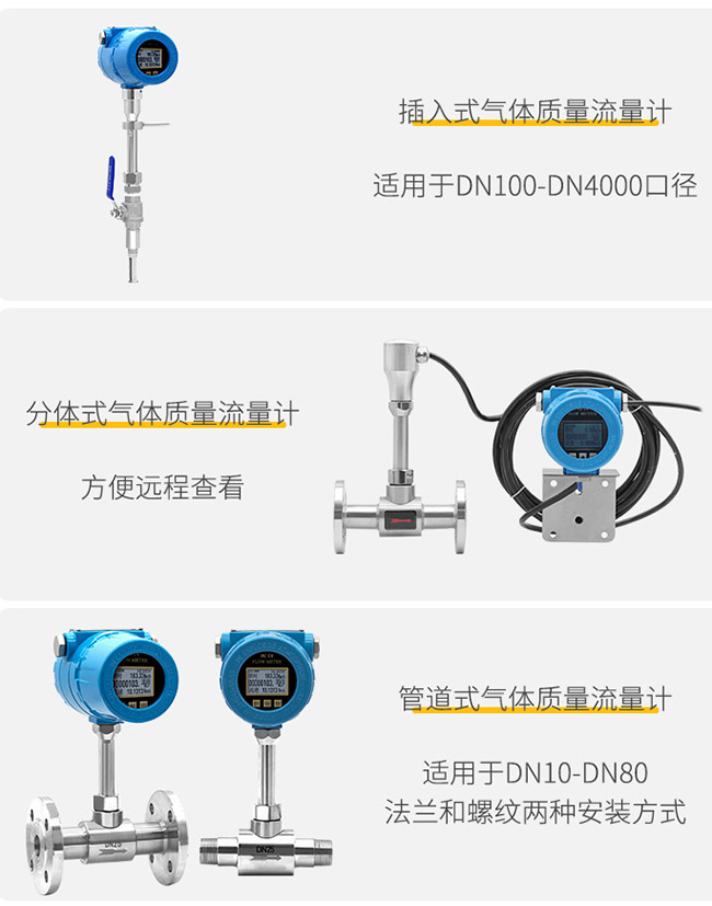 氫氣熱式流量計安裝方式分類圖