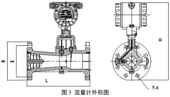 氮氣流量計外形圖