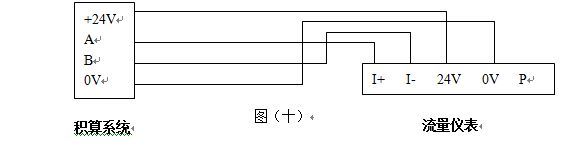 氧氣流量計RS485通訊信號輸出接線圖