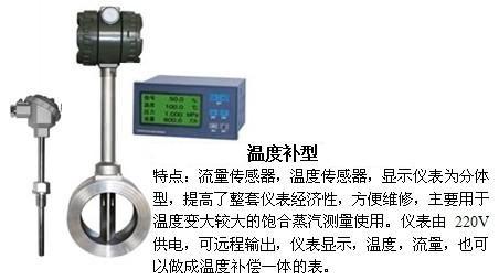 氫氣流量計溫度補償型產品特點圖