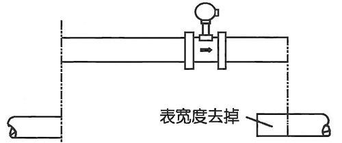 水蒸汽流量計(jì)安裝方式圖二