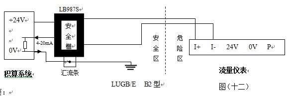 防爆不銹鋼渦街流量計4-20mA電流輸出型接線圖