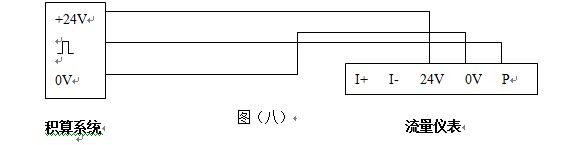 二氧化碳流量計脈沖信號輸出接線圖