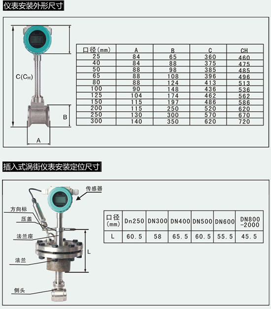 智能型壓縮空氣流量計外形尺寸表