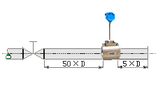 插入式壓縮空氣流量計直管段安裝要求示意圖六