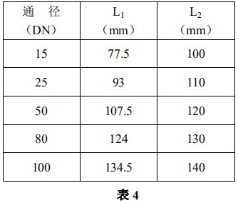 防爆型金屬管浮子流量計安裝尺寸對照表二