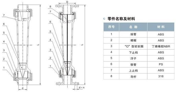 塑料浮子流量計外形圖