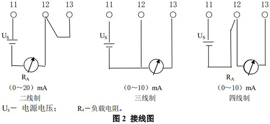 液晶指示型金屬管浮子流量計接線圖