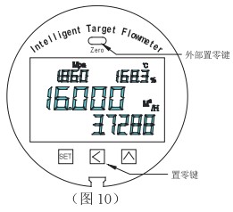 智能靶式流量計零點設置方法